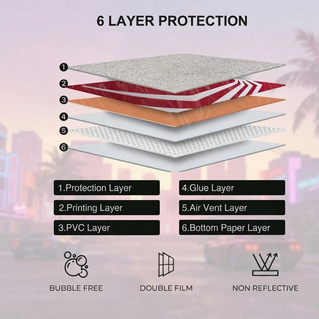 GTA 6 Skins for PS 5 & PS 5 Pro